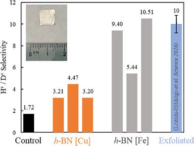 abe777