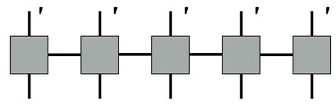autompo
