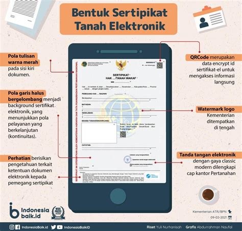 betaku