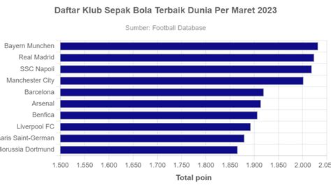 betsaya