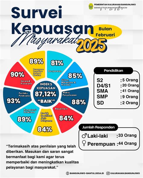 bulan77