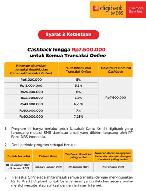 cashback