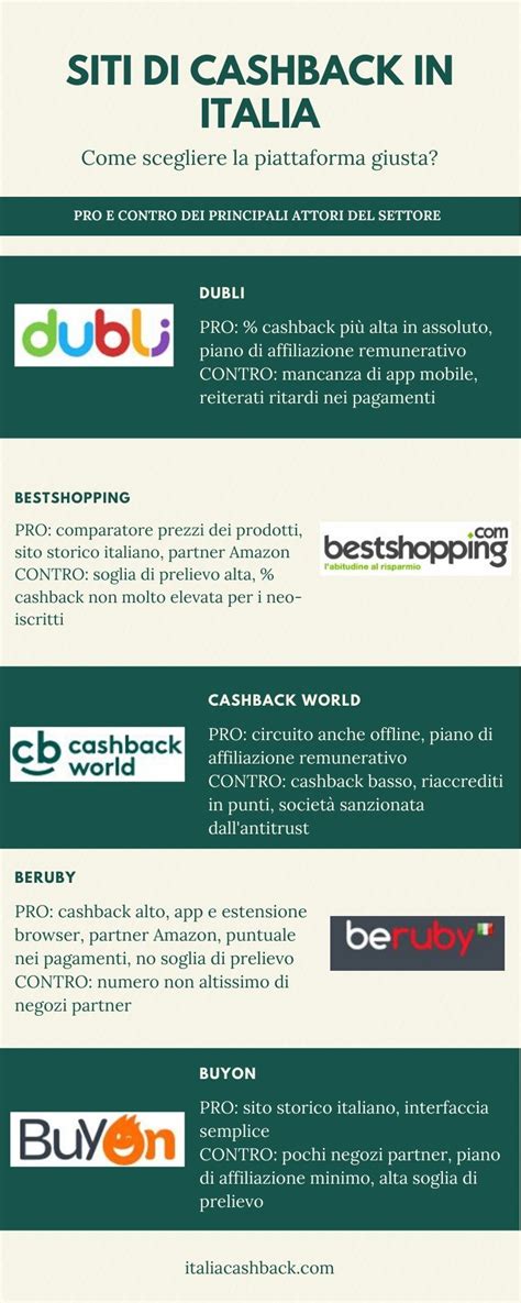 cashback