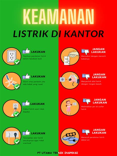 dewisri88