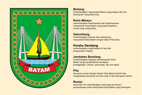 halaman