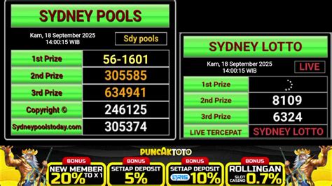 hongkong lotto