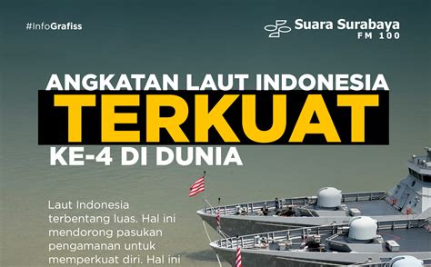 indojp