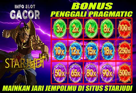 indoslot