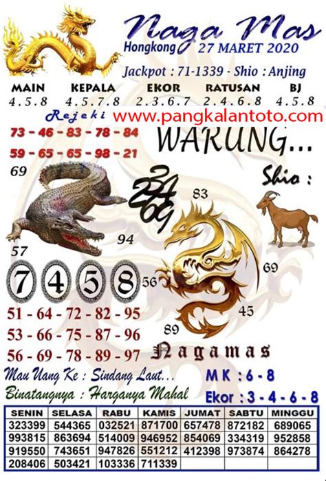 indoslot