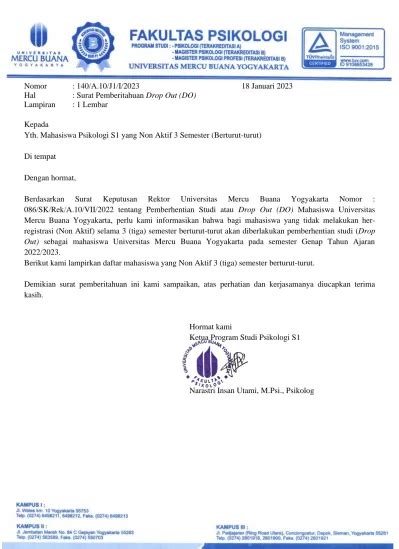 indosloto