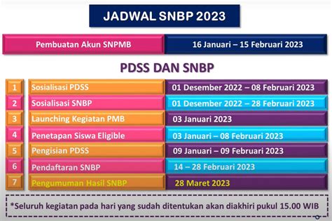 jpslot388