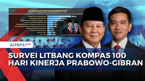 kompas76