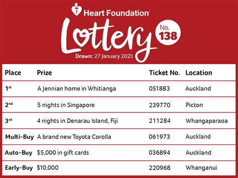 lottery