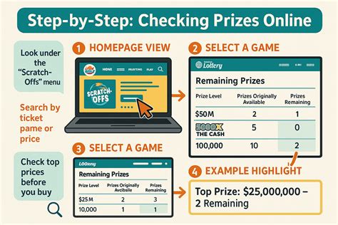 lottery