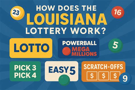 lottery