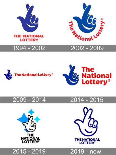 lottery