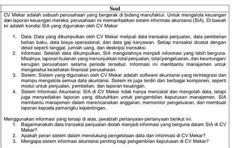 mawar108