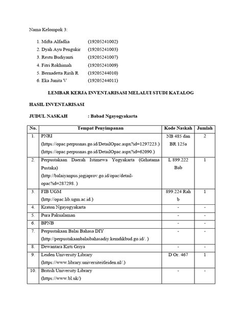 mawar108