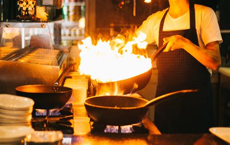 mpoprofit