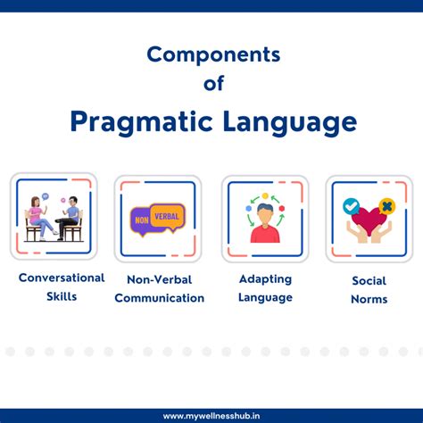 pragmatic