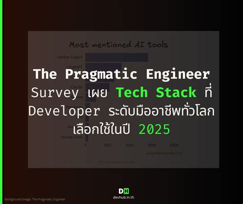 pragmatic
