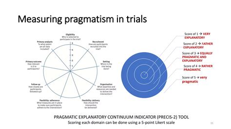 pragmatic