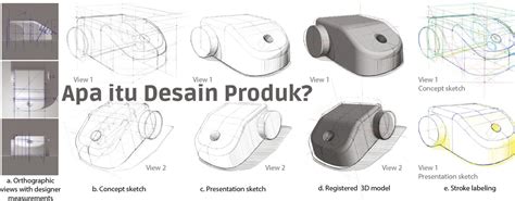 produk