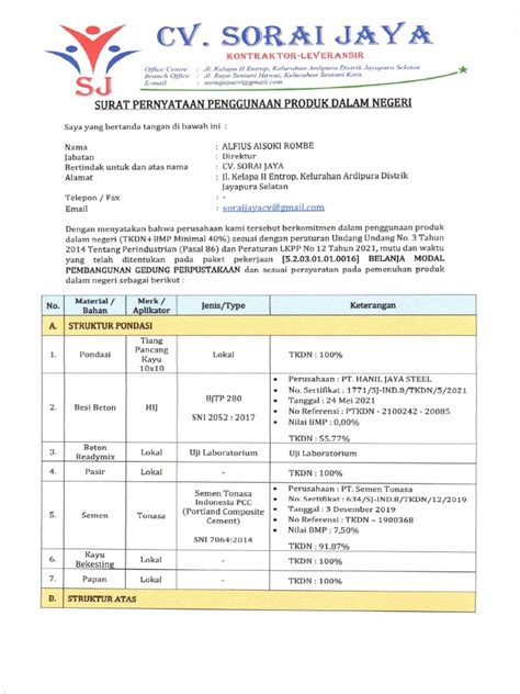 produk