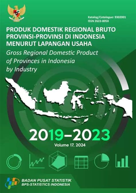 produk