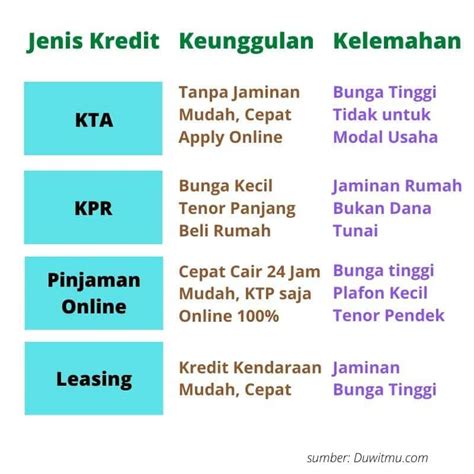 produk