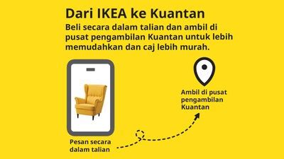 produk