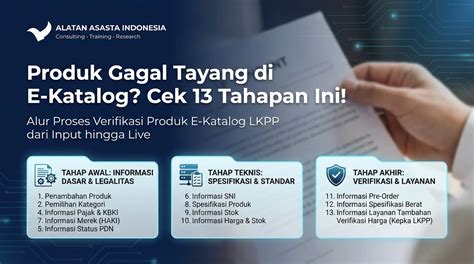 produk