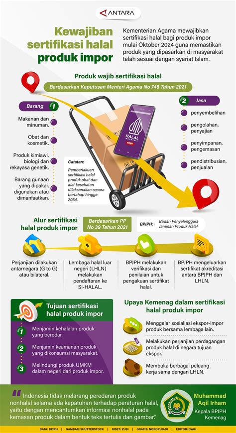 produk