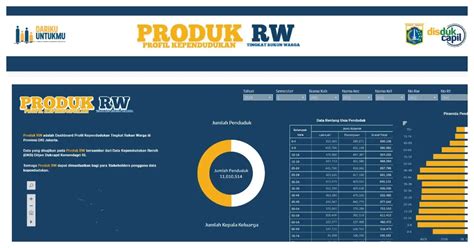 produk