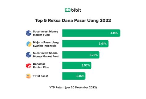 produk