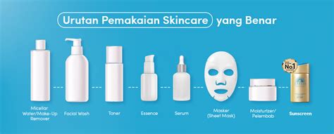 produk