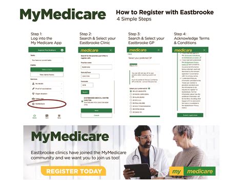 register