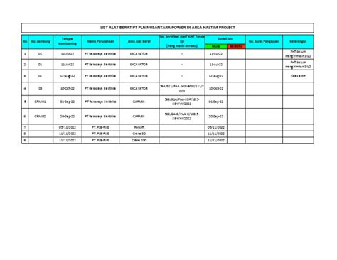 register