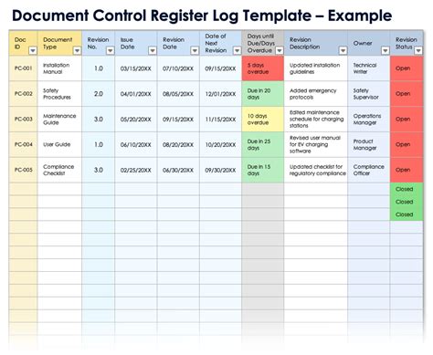 register