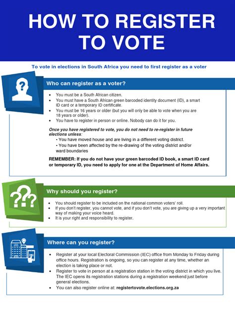 register