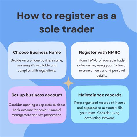 register