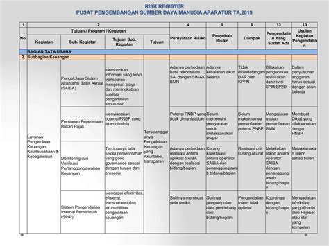 register
