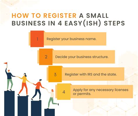 register