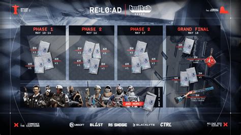 reload