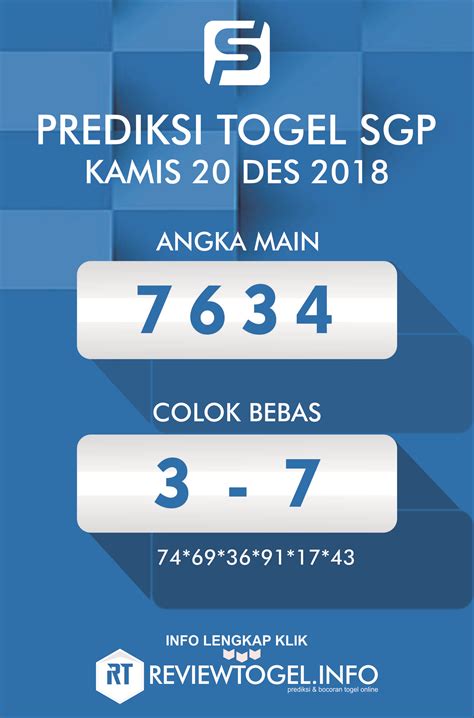 resulsgp