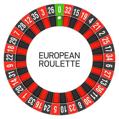 rollate