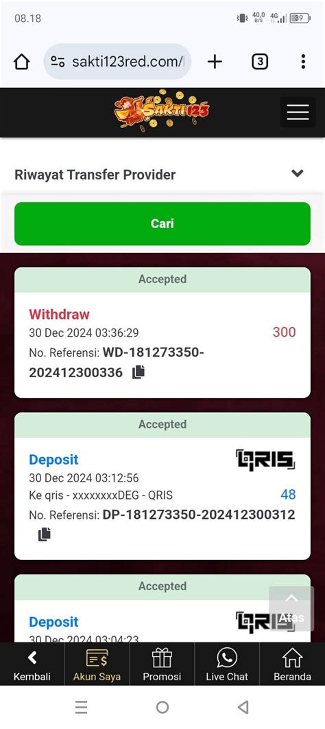 sakti123