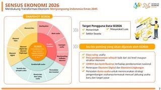 sambut