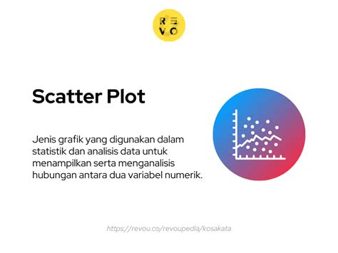 scatter