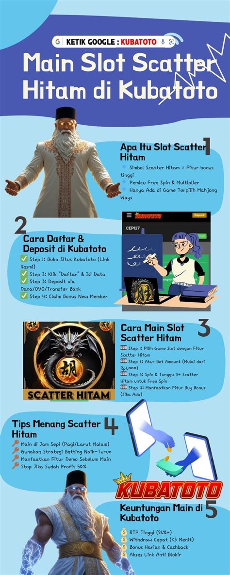 scatter